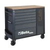 Beta Mobile Roller Cab & Tool Cabinet
